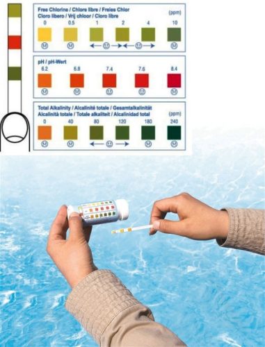Bestway Indikátor tesztcsík 3in1 50 db