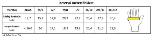 Kesztyű saválló